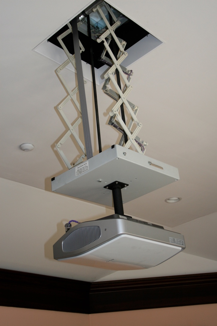 Best Home Theatre Audio Visual Systems for Immersive Sound